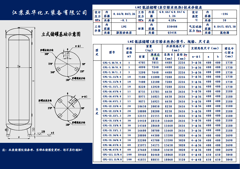 亞華立式<a href=http://m.eurekagrowers.com/e/tags/?tagname=LNG target=_blank class=infotextkey>LNG</a>低溫儲罐（真空粉末絕熱）技術(shù)參數(shù)表.jpg