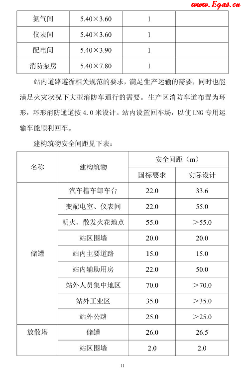 <a href=http://m.eurekagrowers.com/e/tags/?tagname=LNG target=_blank class=infotextkey>LNG</a>貯存站.png