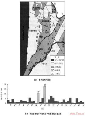 鶴崗盆地煤層氣賦存特征及勘探開(kāi)發(fā)潛力