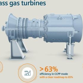 西門子發(fā)布新一代HL級燃氣輪機，發(fā)電凈效率可突破63%超當前世界紀錄